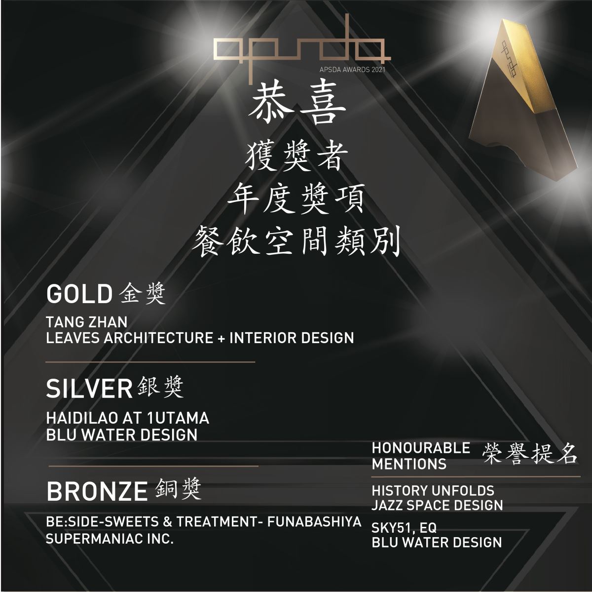 亞太空間設計師協會 (APSDA) 已於2021年10月30日線上