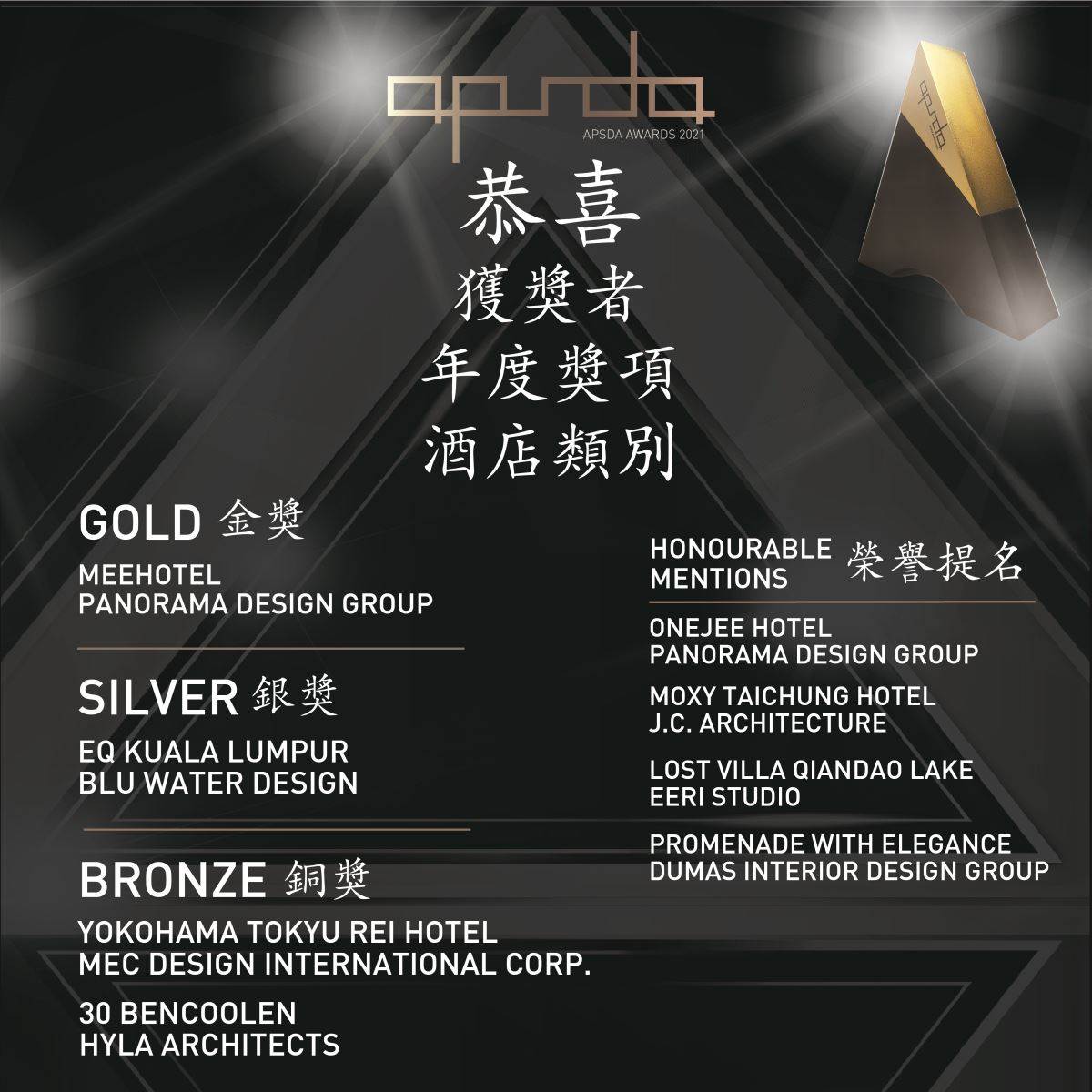 亞太空間設計師協會 (APSDA) 已於2021年10月30日線上