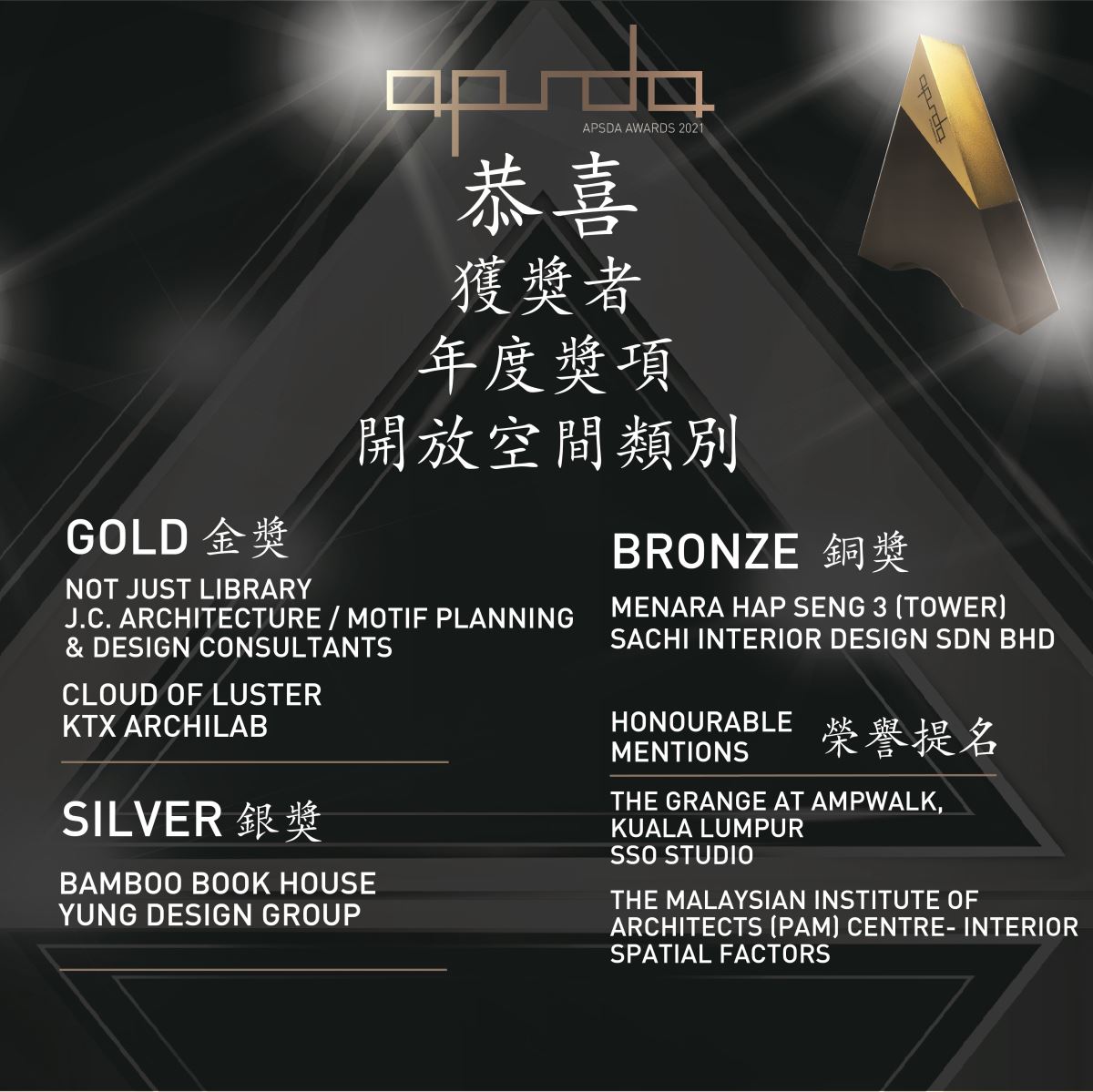 亞太空間設計師協會 (APSDA) 已於2021年10月30日線上