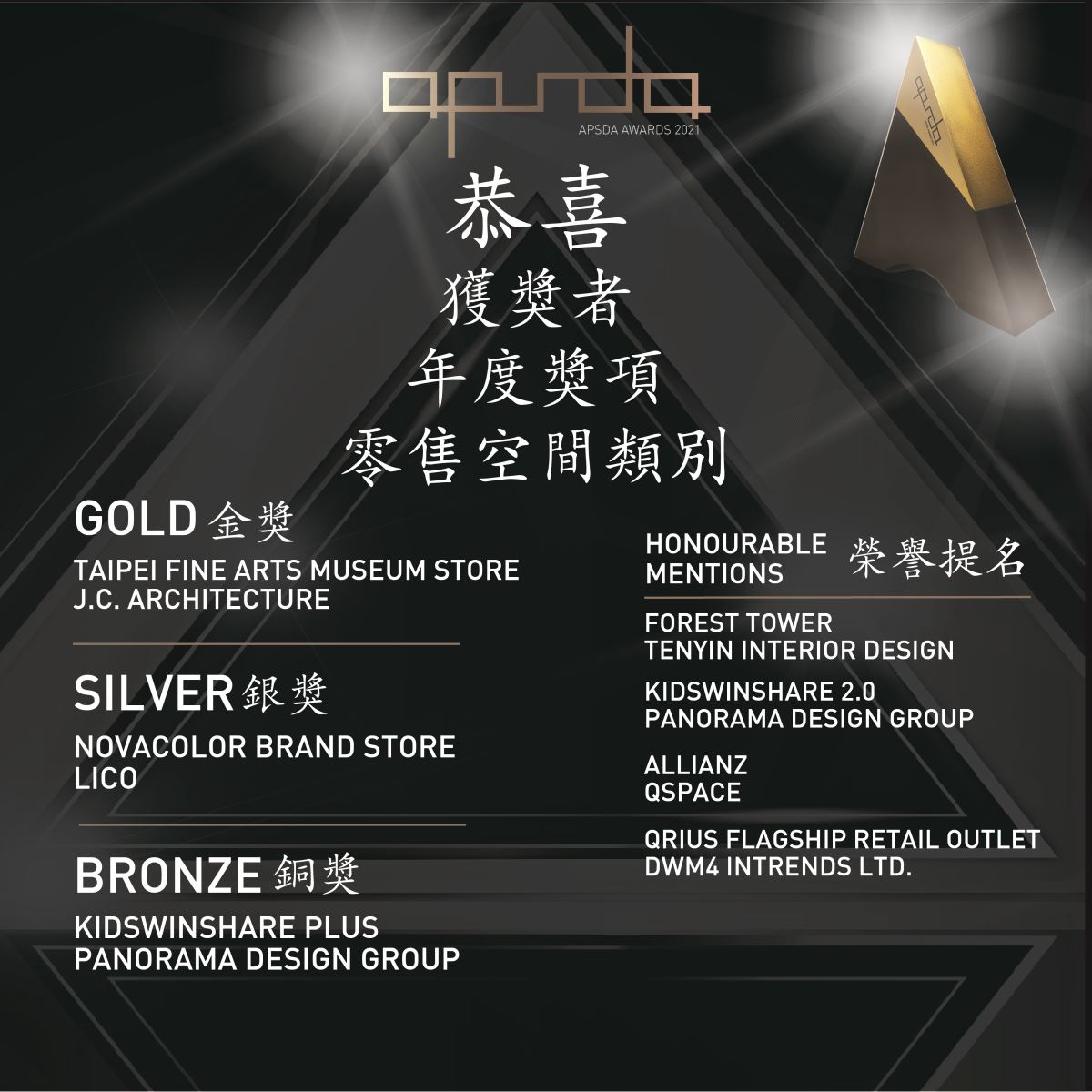 亞太空間設計師協會 (APSDA) 已於2021年10月30日線上