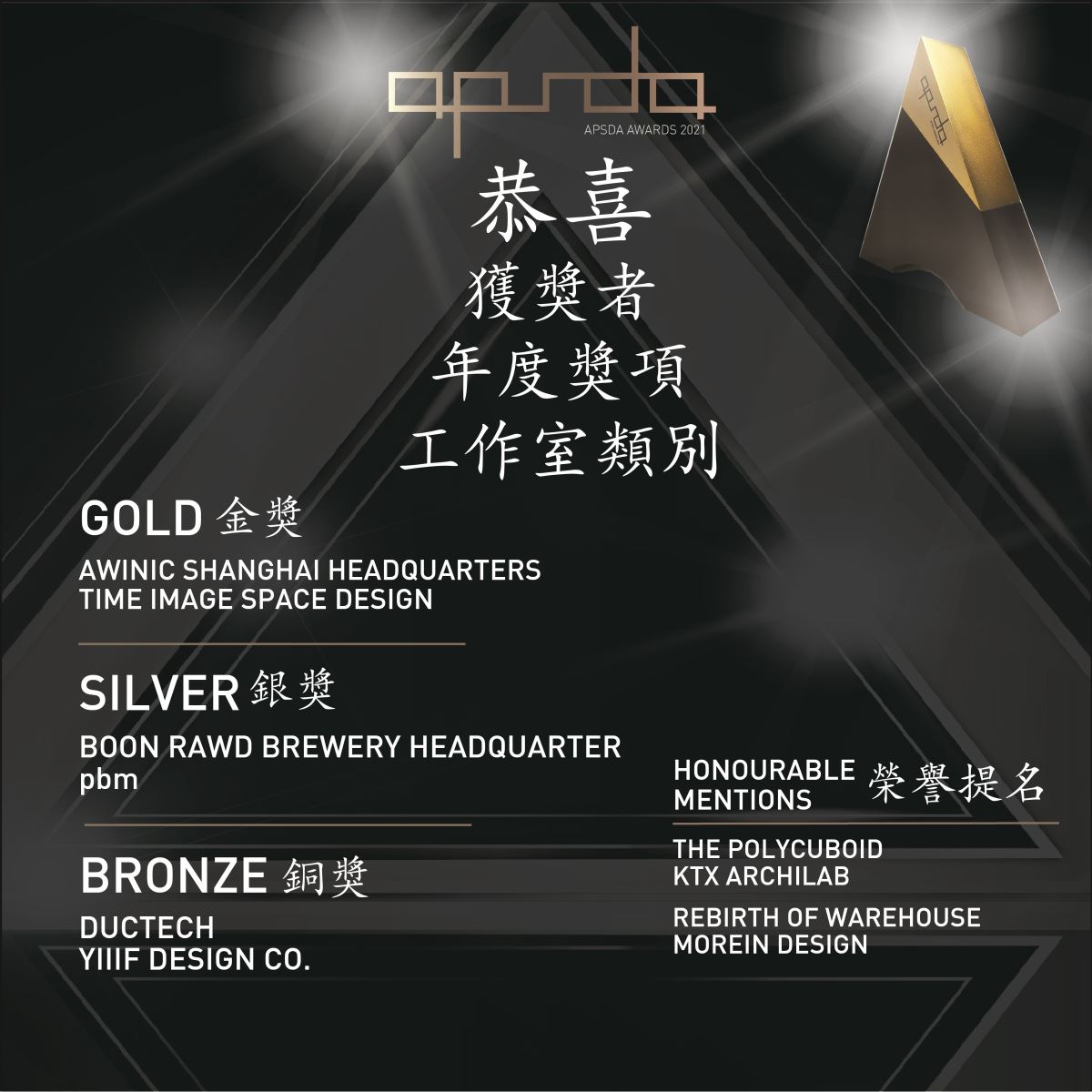 亞太空間設計師協會 (APSDA) 已於2021年10月30日線上