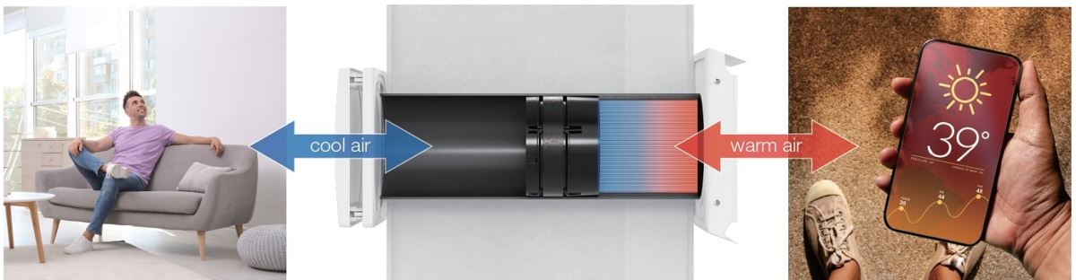 您是否也有過待在辦公室或家中久了覺得空氣好悶,需要