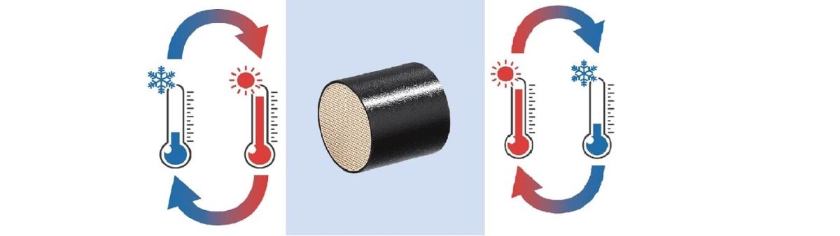 您是否也有過待在辦公室或家中久了覺得空氣好悶,需要