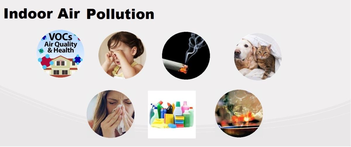 您是否也有過待在辦公室或家中久了覺得空氣好悶,需要