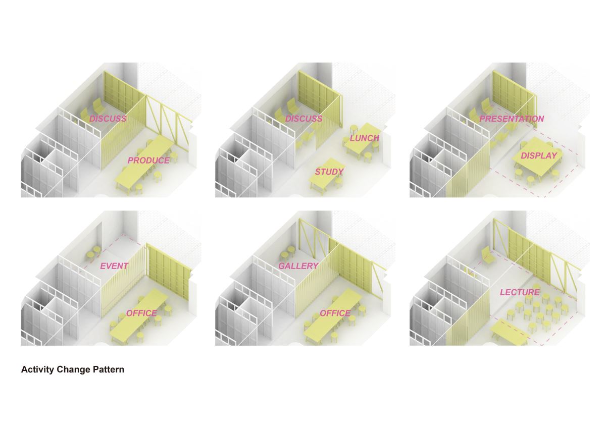 說起荷蘭的《FRAME》雜誌，在全球設計圈，尤其是歐美