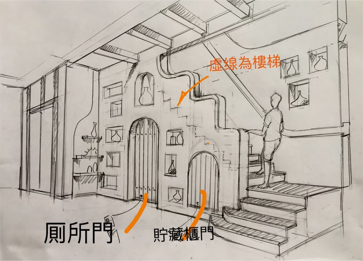 手繪圖提供_摩登雅舍室內設計。