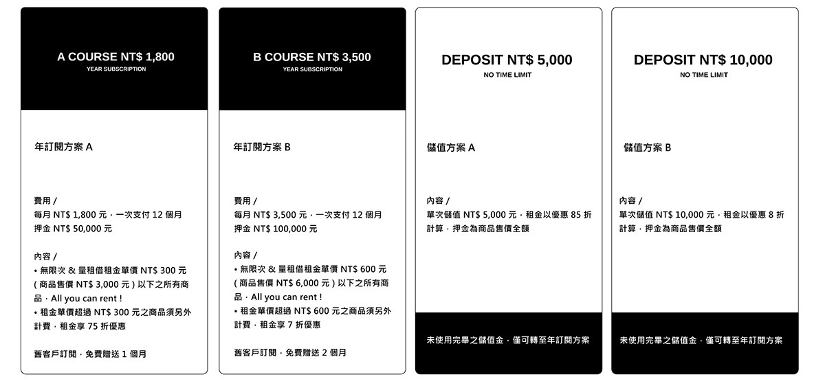 更彈性更省錢的軟裝租借服務。