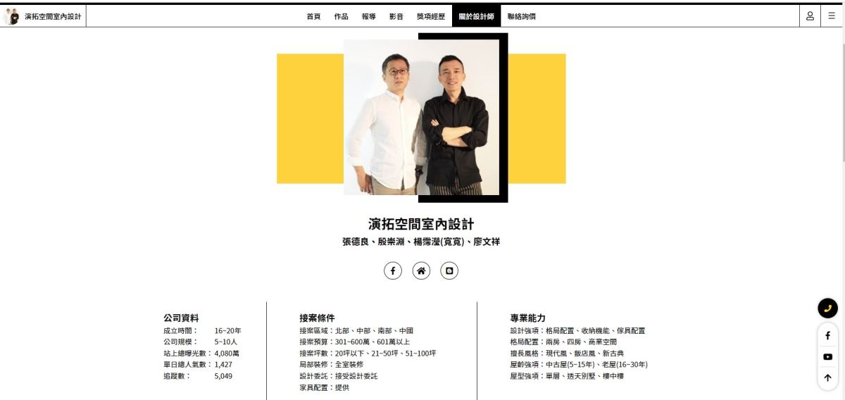 相關資料可參考「關於設計師」