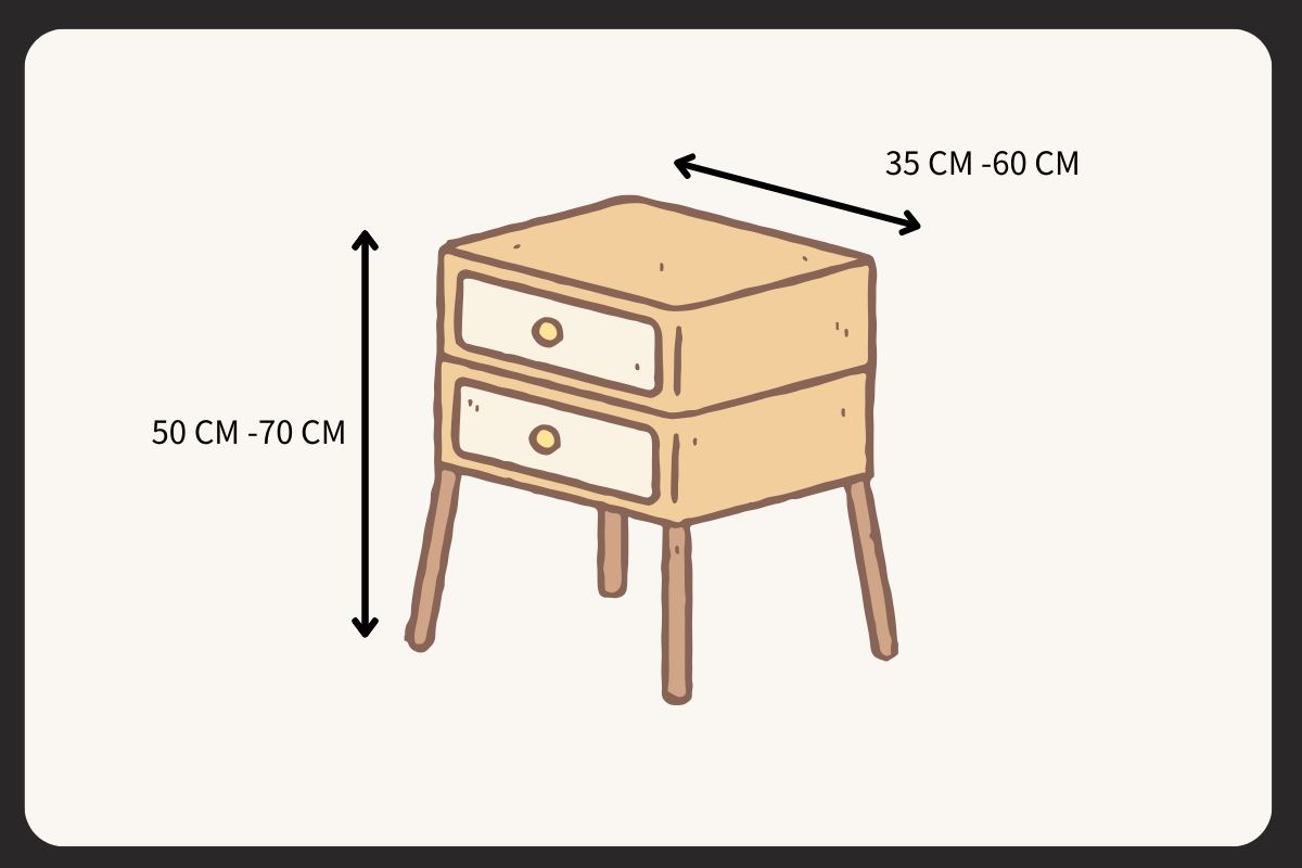 床頭櫃尺寸示意圖