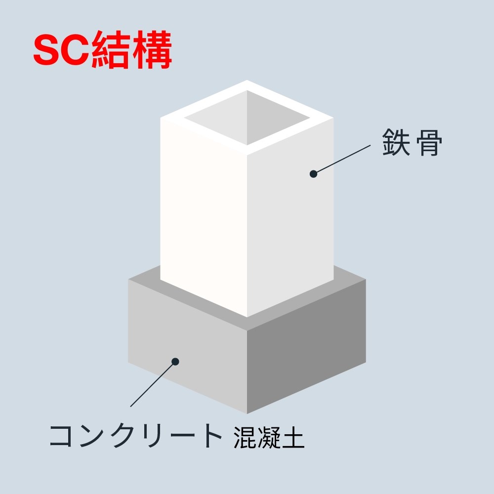 圖片來源：RENOSYマガジン
