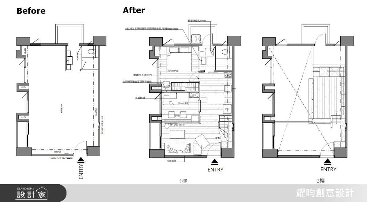 (Before+After)平面圖提供_耀昀創意設計。