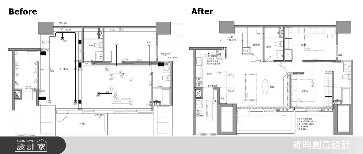(Before+After)平面圖提供_耀昀創意設計。