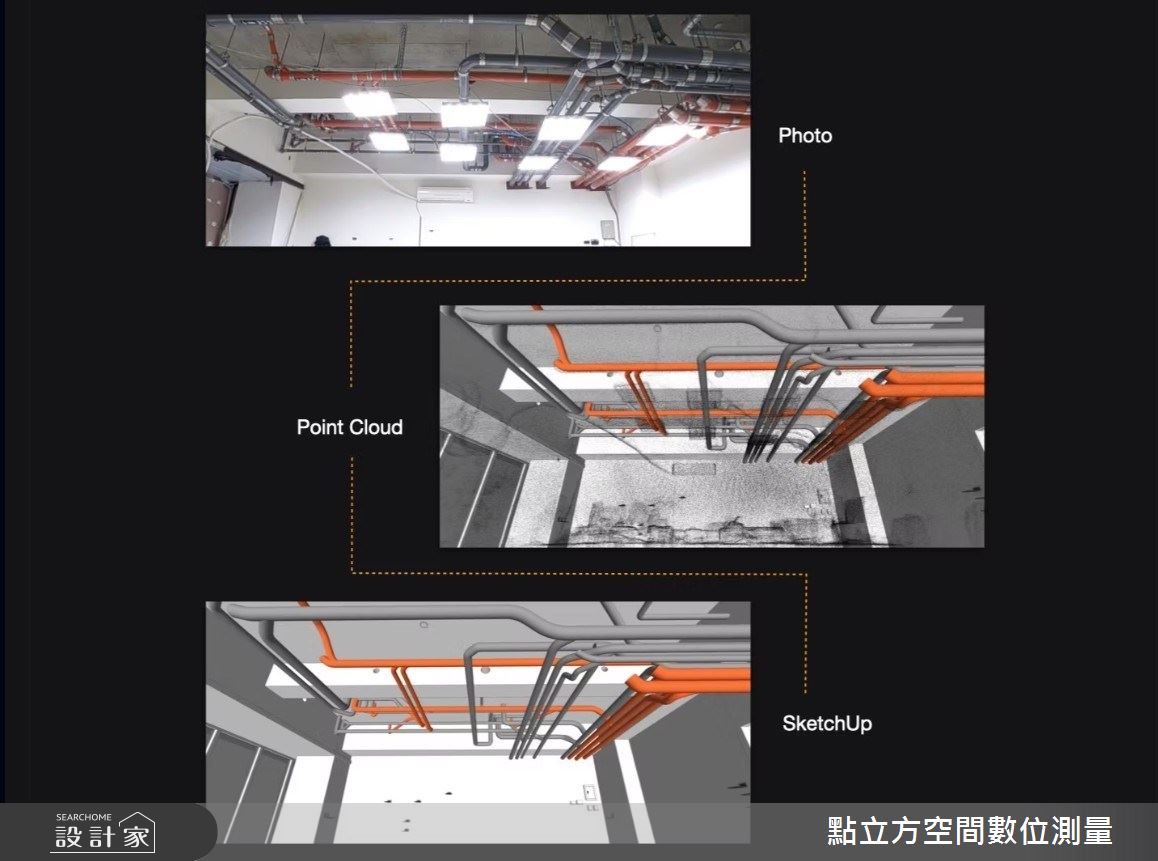 天花管線,完整記錄