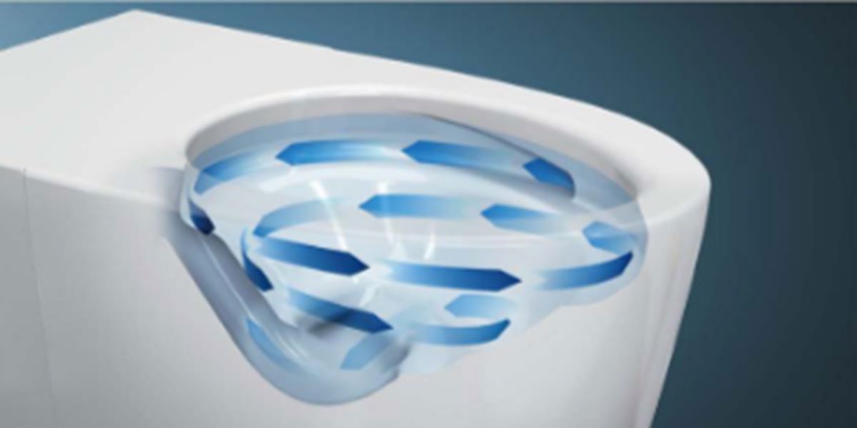 水龍捲洗淨(示意圖)