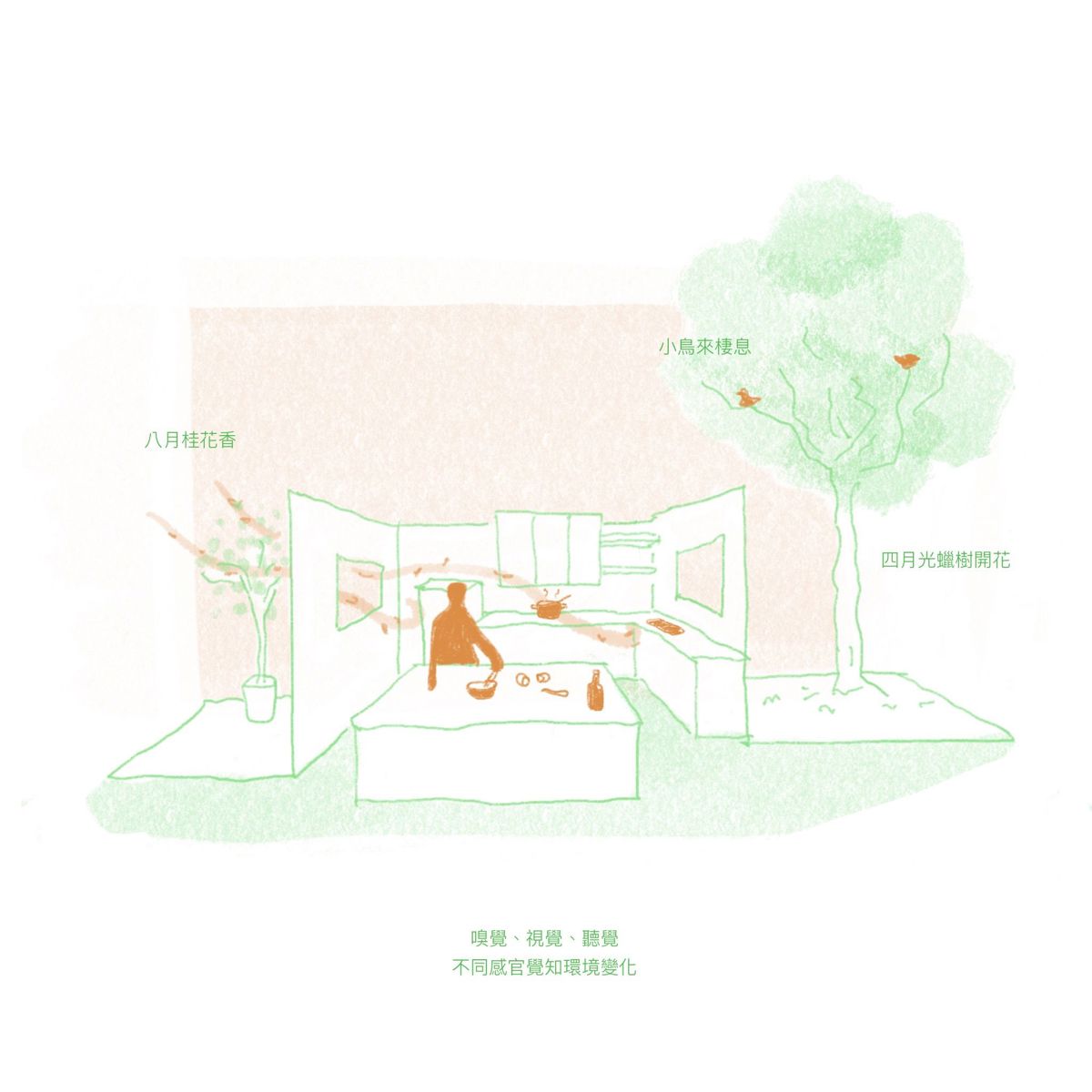 圖片提供_日作空間設計