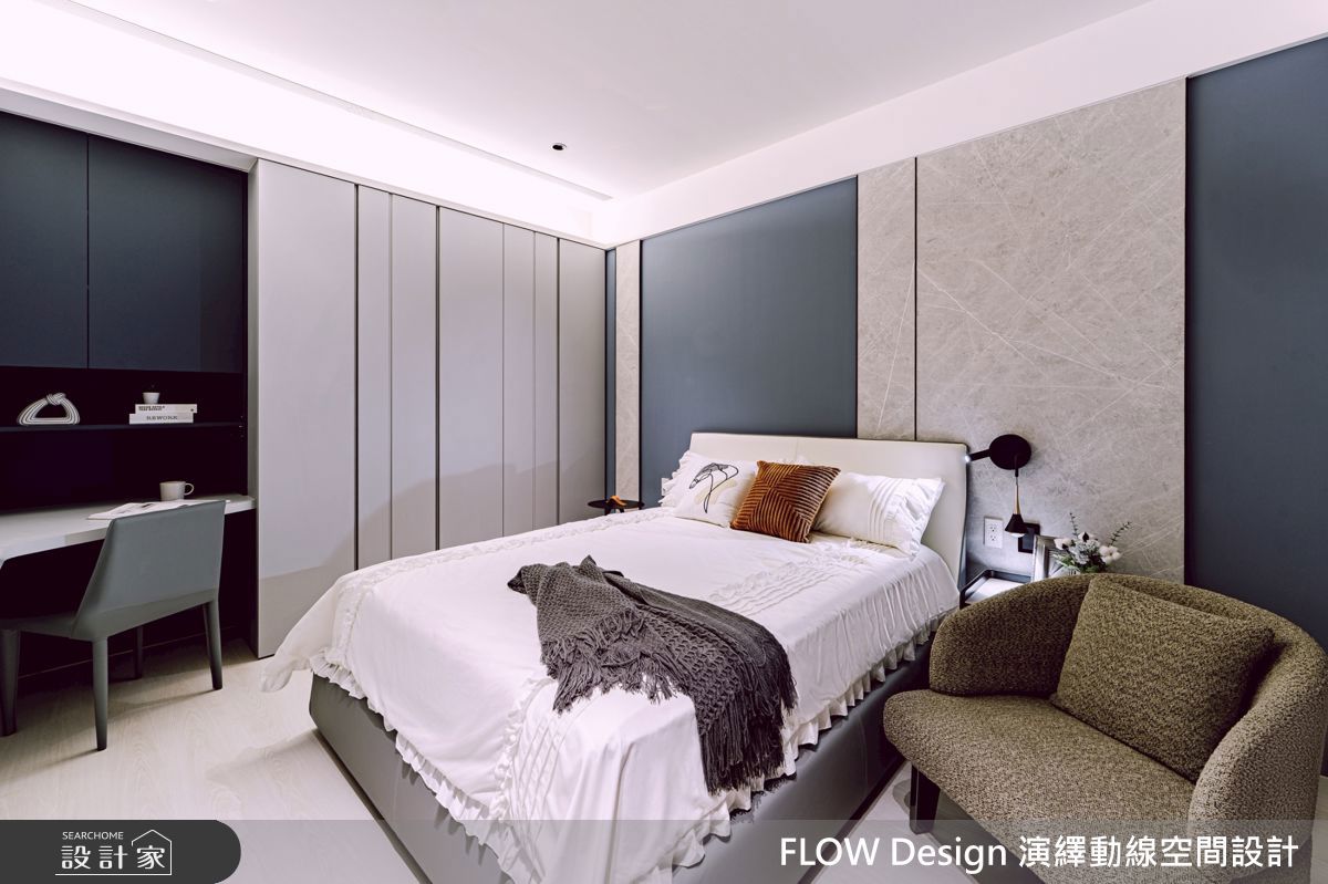 現代風,演繹動線10