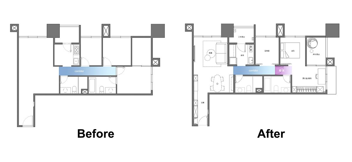 泛設計Boundaryless concept 提供