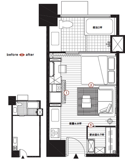 小坪數 7 6坪小套房 70萬搞定全部 設計家searchome