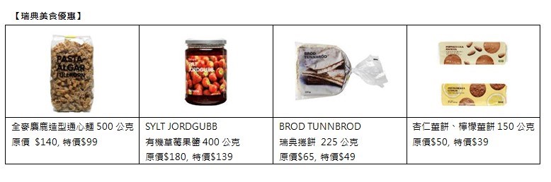 IKEA 宜家家居即日起至 7 月 31 日推出 「絕版品出清