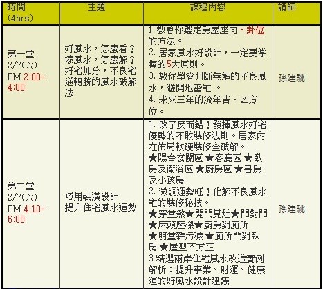 新的一年已到來,除了清潔居家空間、給家裡一個全新面