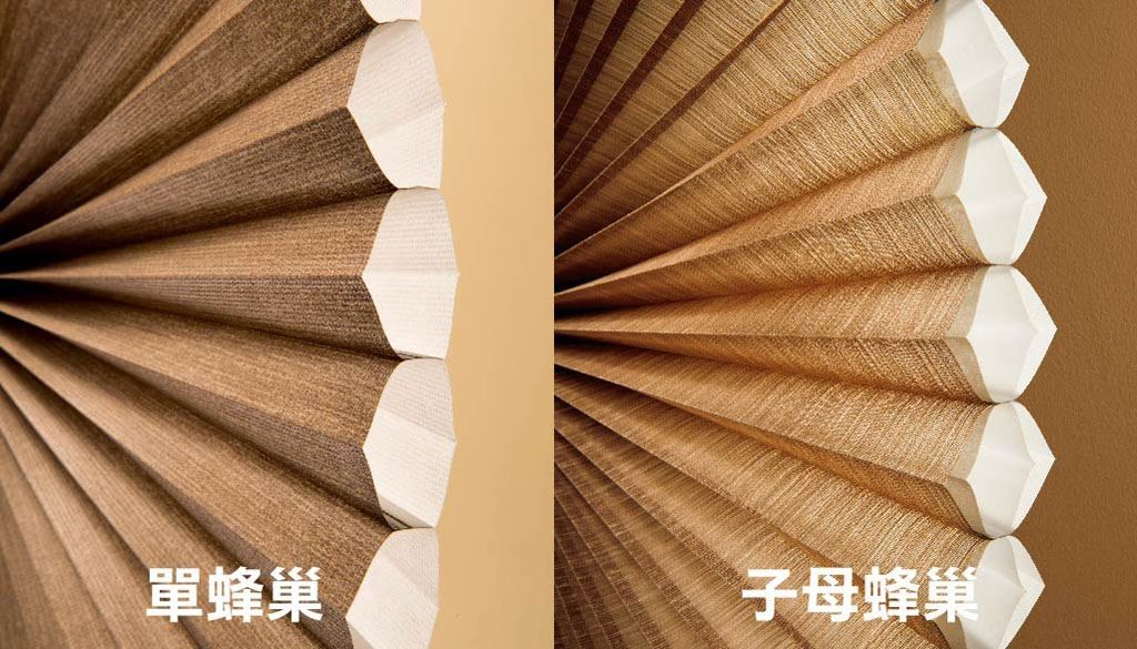 Hunter Douglas風琴簾有一般蜂巢結構布料與子母蜂巢 A