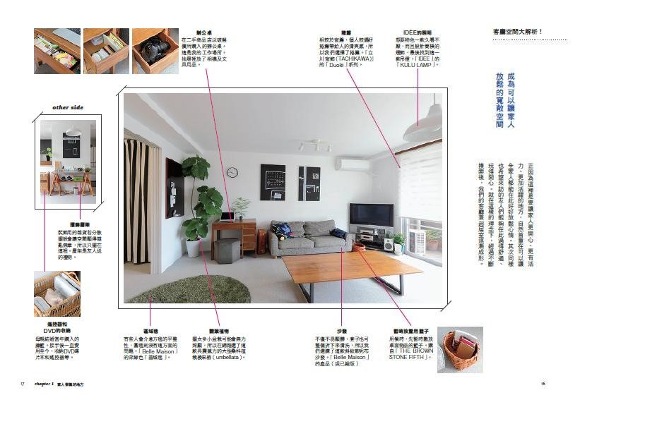 圖片提供_漂亮家居出版社 圖片提供_漂亮家居出版社