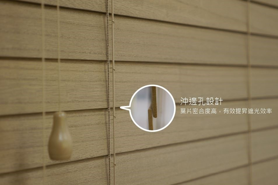 沖邊孔設計,已在台灣、中國大陸、美國、加拿大、澳洲、英國、法國、德國等地取得了專利。 沖邊孔設計,已在台灣、中國大陸、美國、加拿大、澳洲、英國、法國、德國等地取得了專利。