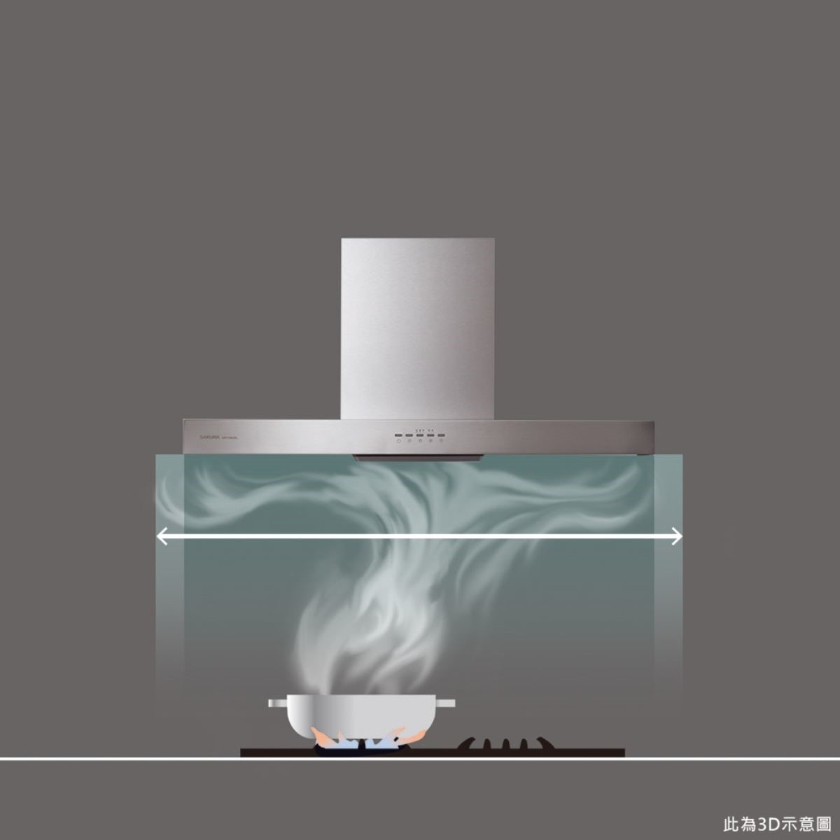 烹調食物時漫天油煙一直是廚房裡一大噩夢,為了家人的