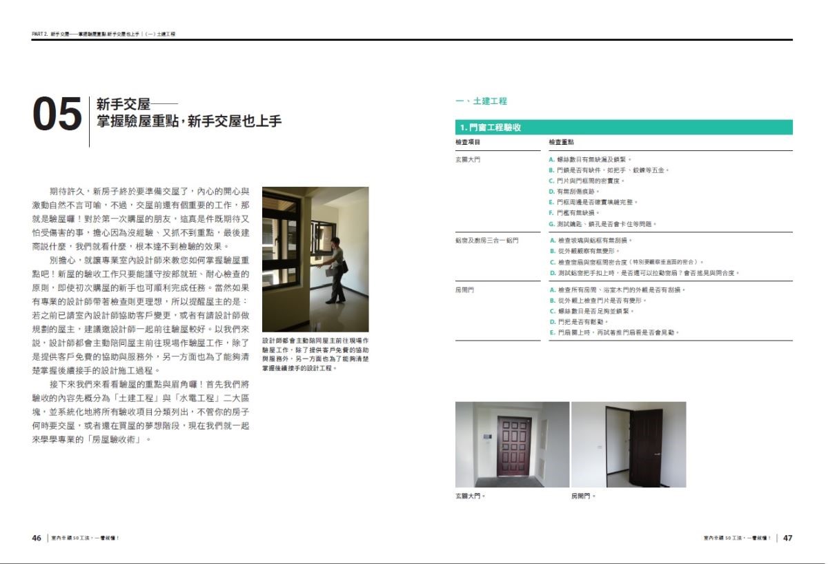 買了新成屋,在預售屋客變及驗屋、交屋過程中,您擔心