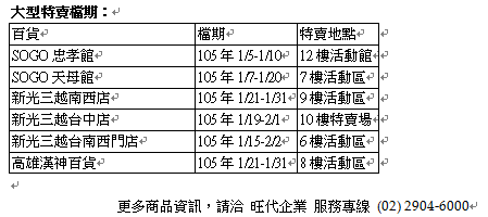 旺代企業將於2月底結束代理,旗下的WMF鍋及刀具、Sil