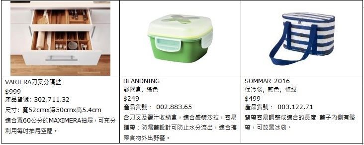 隨著春天即將來臨,春暖花開的季節也非常適合與親朋好