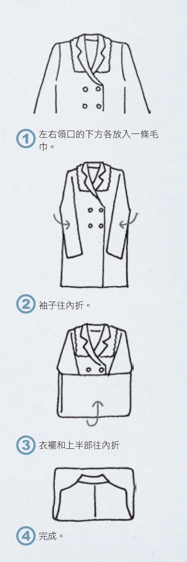 雖然人人都會摺衣服,但這邊要介紹更省空間、不易起皺