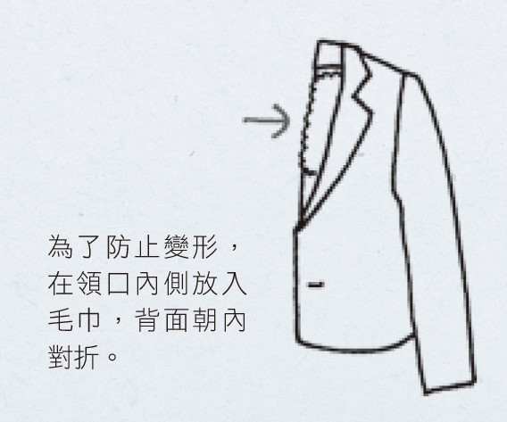 雖然人人都會摺衣服,但這邊要介紹更省空間、不易起皺
