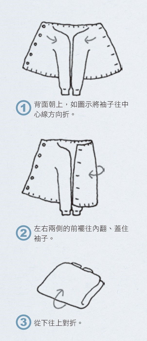 雖然人人都會摺衣服,但這邊要介紹更省空間、不易起皺