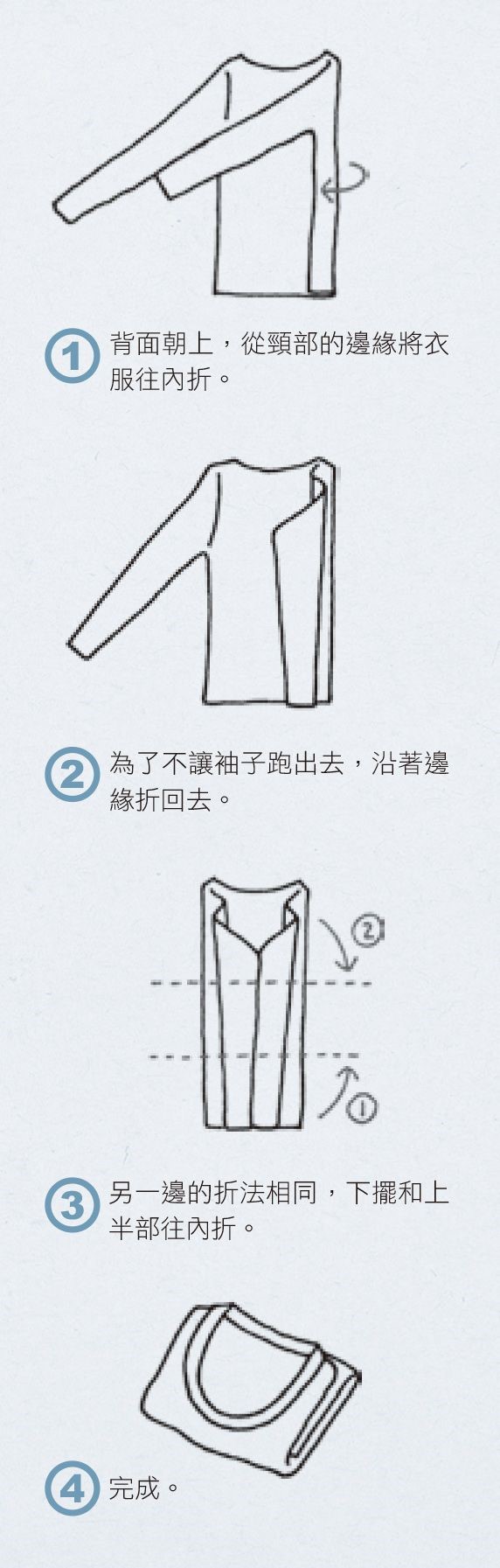 雖然人人都會摺衣服,但這邊要介紹更省空間、不易起皺