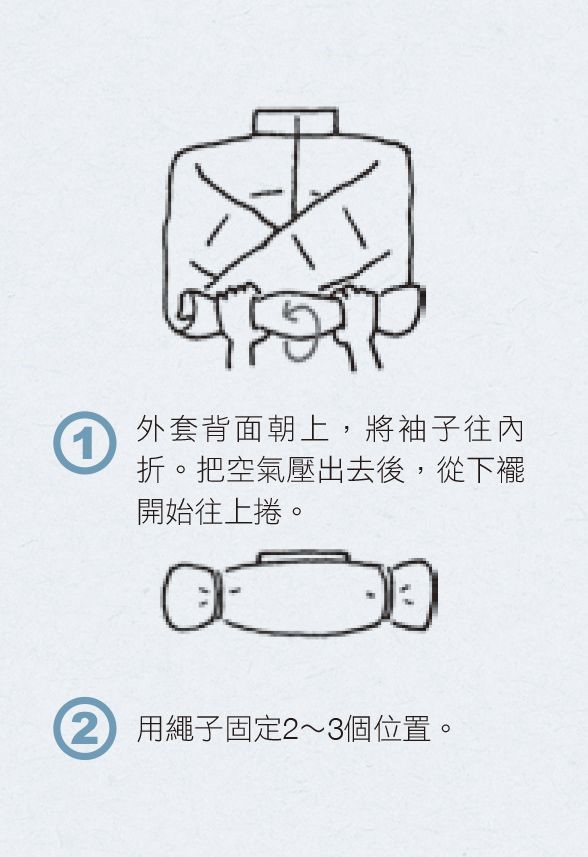 雖然人人都會摺衣服,但這邊要介紹更省空間、不易起皺