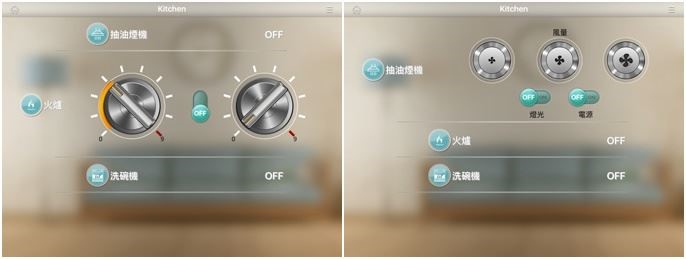 因應全球智慧生活的趨勢,深耕台灣廚具設計、製造50年