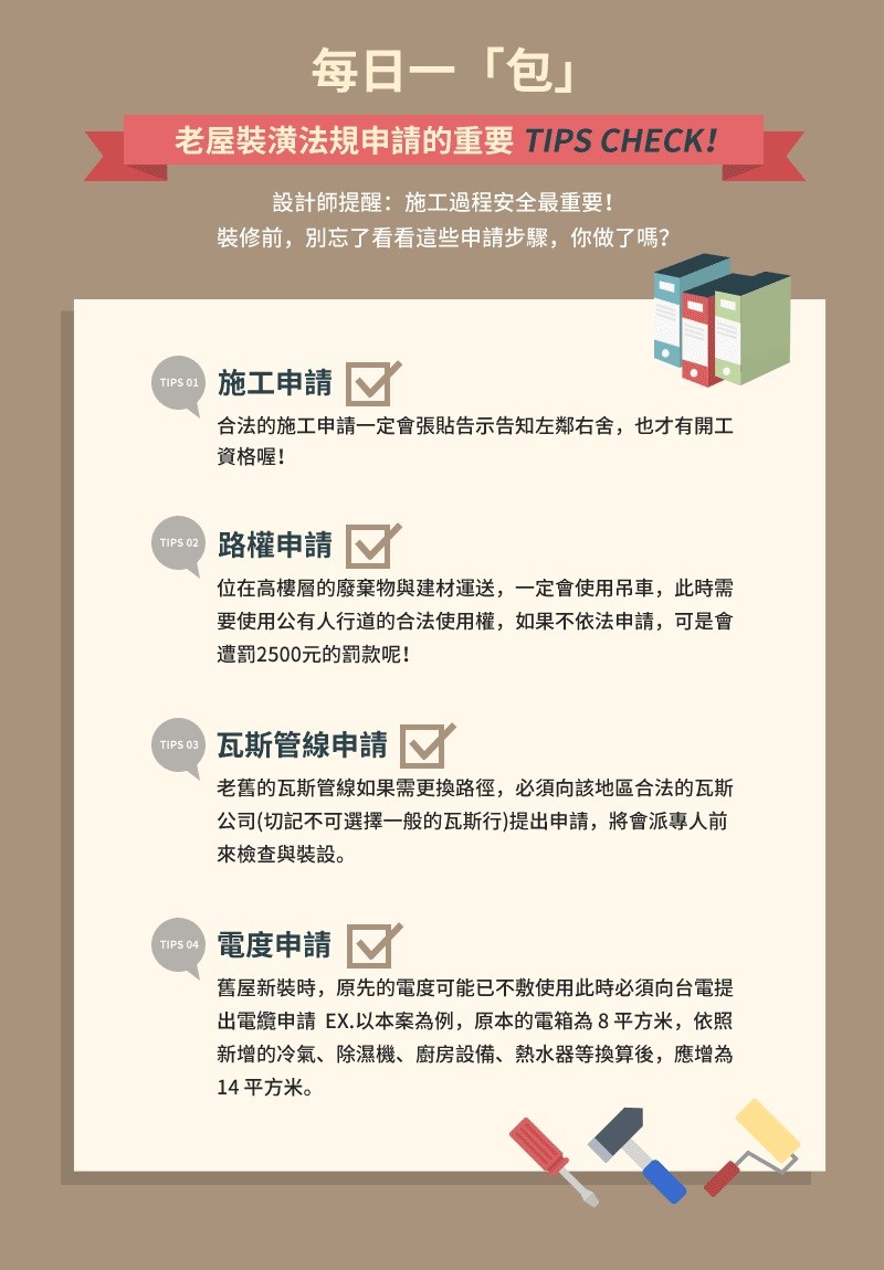 原先 33 坪的居家空間,本只有住著父母二人,設計師打