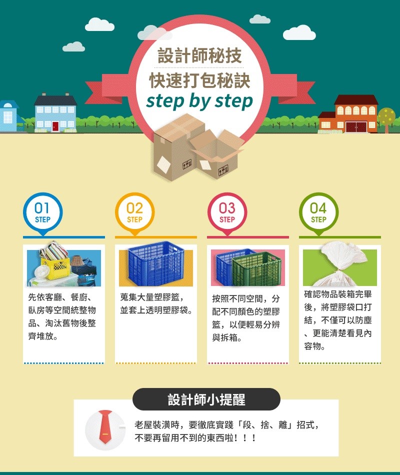 重新為老屋裝修,必須要將原先裝潢全數拆除,丈量時,