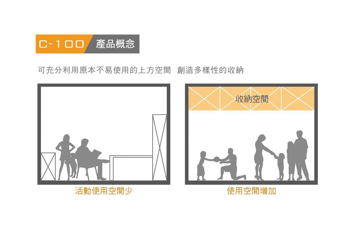 HOME MIND 智慧空間的推手徐浦洲,原本擅長在建築開發