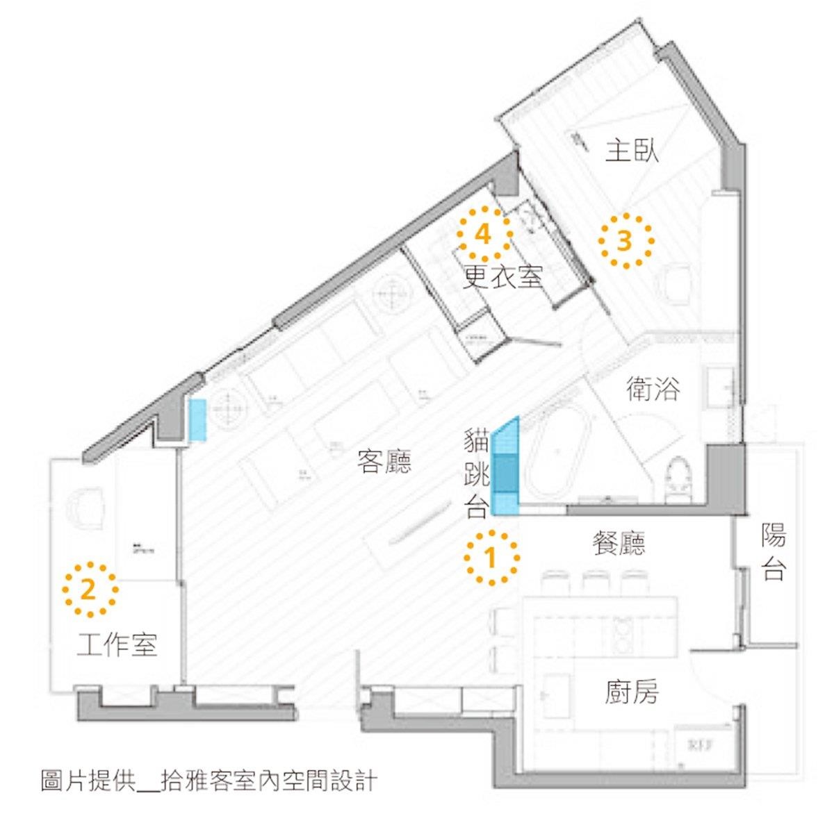 以Loft 風作為設計主軸,不僅拆掉原有的兩房隔間,改