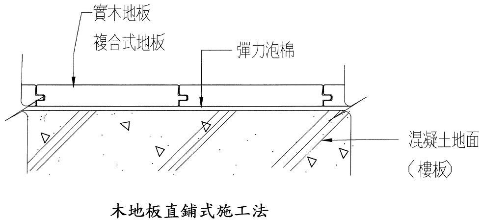 圖片提供_漂亮家居麥浩斯 圖片提供_漂亮家居麥浩斯