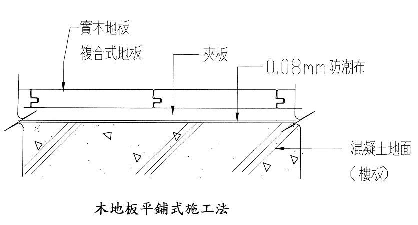 圖片提供_漂亮家居麥浩斯 圖片提供_漂亮家居麥浩斯