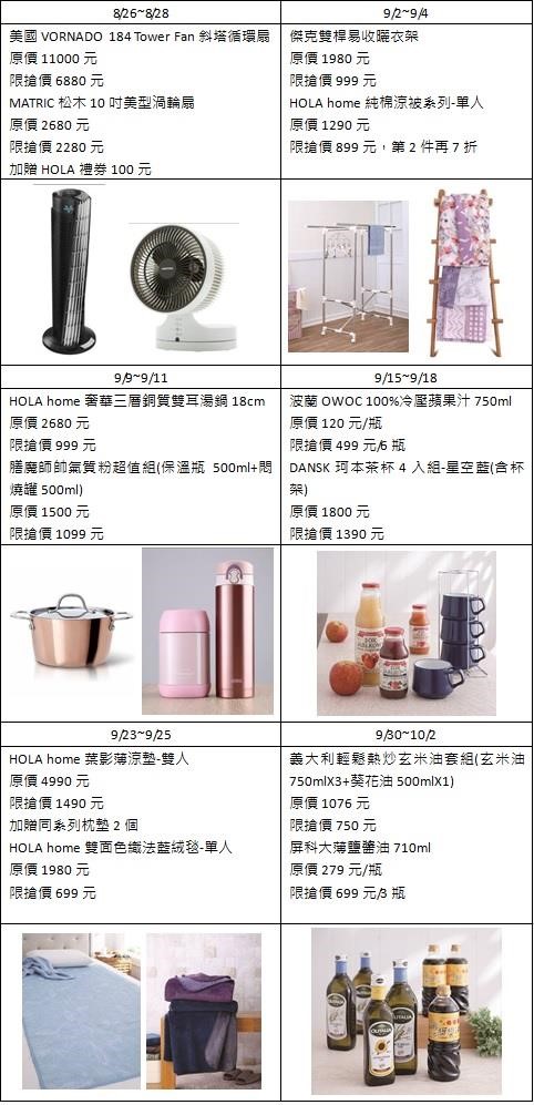 不必等待百貨週年慶!不必再衝人擠人的百貨家電家居樓