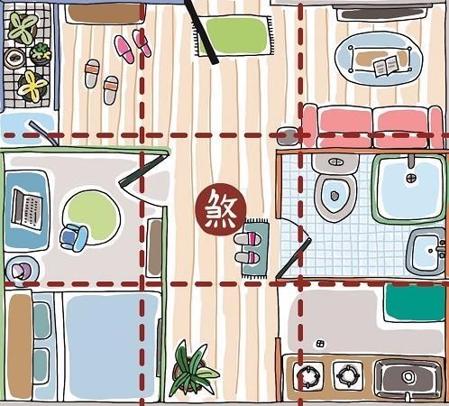當格局被走道一分為二,就會產生「中宮煞」,該如何化解呢? 當格局被走道一分為二,就會產生「中宮煞」,該如何化解呢?