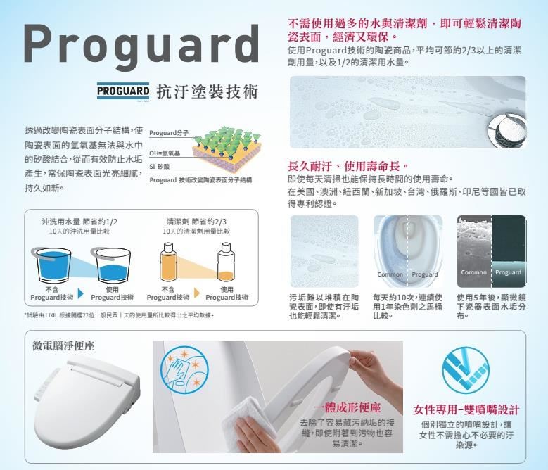 承襲日本古法手工燒窯的INAX伊奈衛浴,擁有全球獨家抗