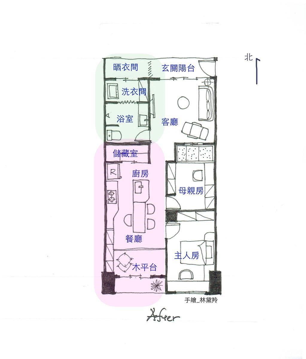 改造後: 紅色區塊代表廚房與起居室連成一氣,綠色區塊則是浴室跟洗衣、曬衣的動線統一了。 改造後: 紅色區塊代表廚房與起居室連成一氣,綠色區塊則是浴室跟洗衣、曬衣的動線統一了。