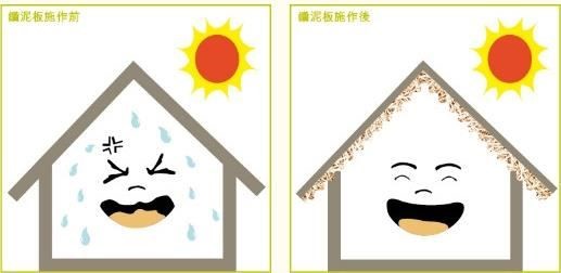 當環境與愛地球已經需要被納入設計思考之時,室內設計