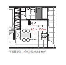 餐廳和廚房,傳統觀念中不可或缺的居家配置,受現代居