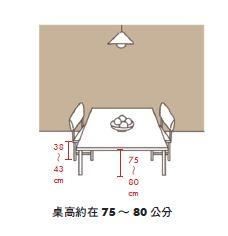餐廳和廚房,傳統觀念中不可或缺的居家配置,受現代居